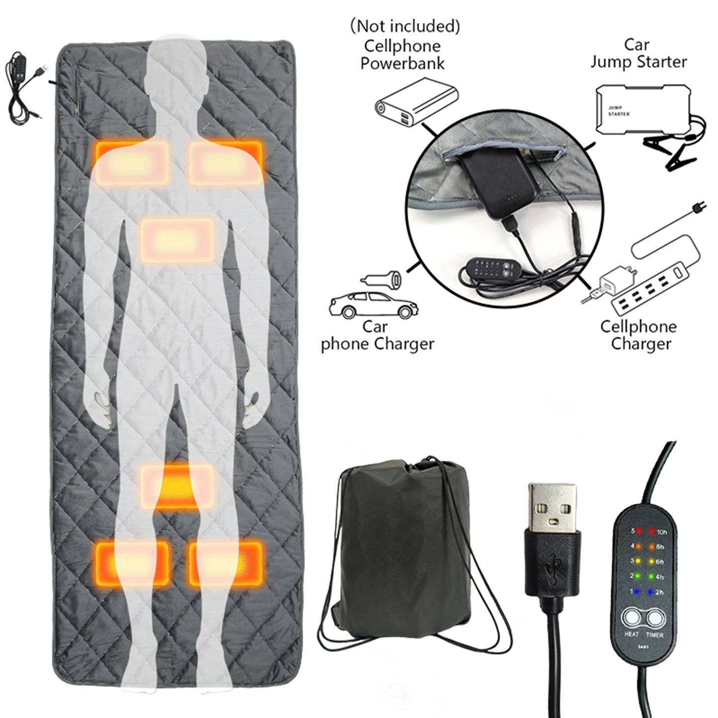 Camping Heizmatte für Schlafsäcke mit USB Stromversorgung
