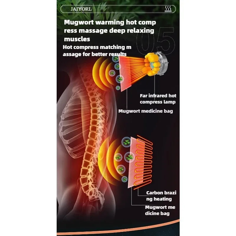 Elektrische Massagematte Mit Vibration und Wärmefunktion