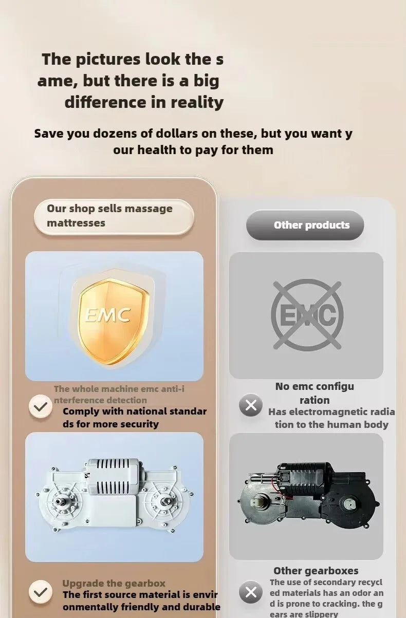 Elektrische Massagematte Mit Vibration und Wärmefunktion