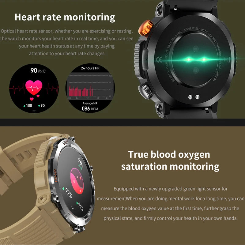 GEJIAN HT17 Smartwatch für Herren
