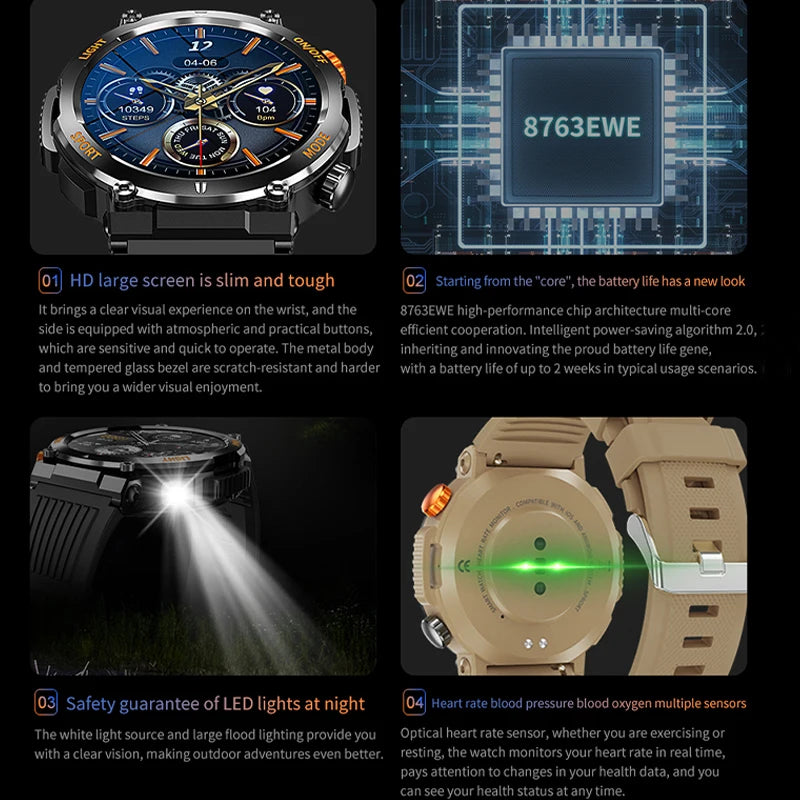 GEJIAN HT17 Smartwatch für Herren