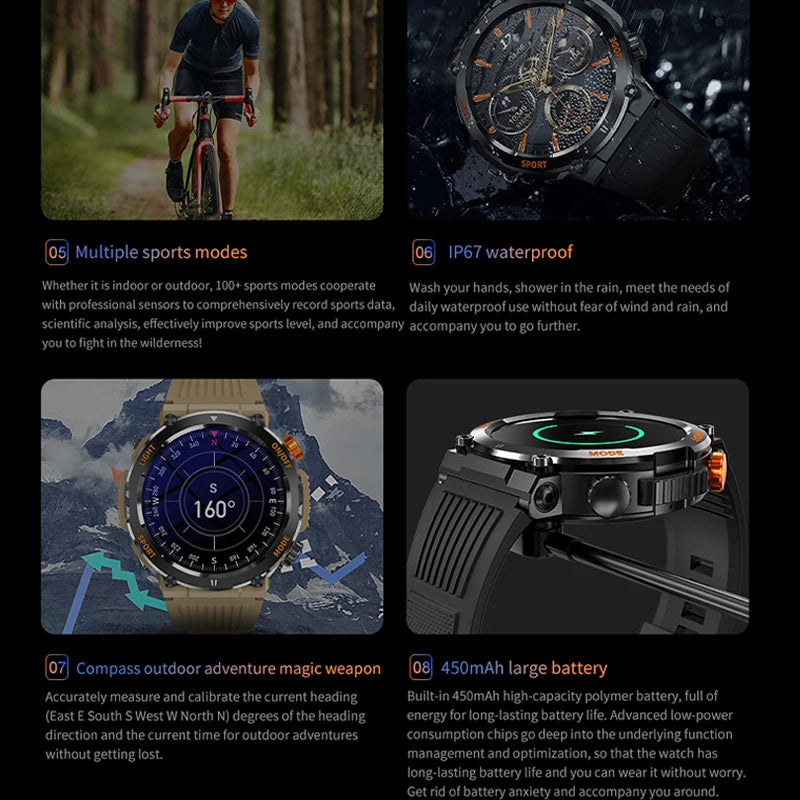 GEJIAN HT17 Smartwatch für Herren